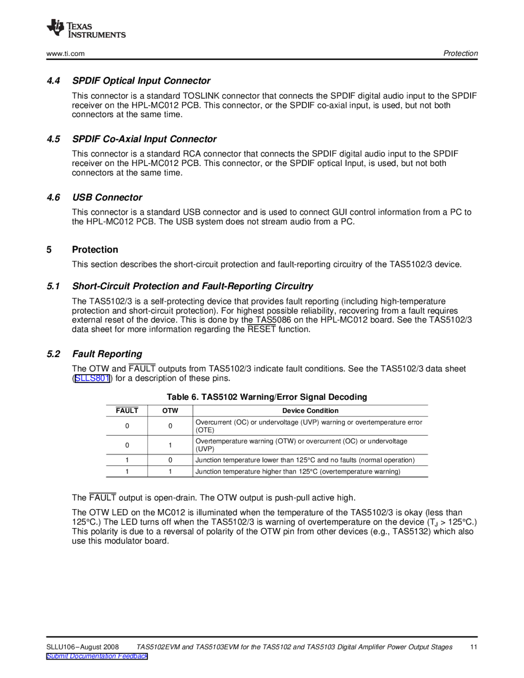 Texas Instruments TAS5102EVM Spdif Optical Input Connector, Spdif Co-Axial Input Connector, USB Connector, Fault Reporting 