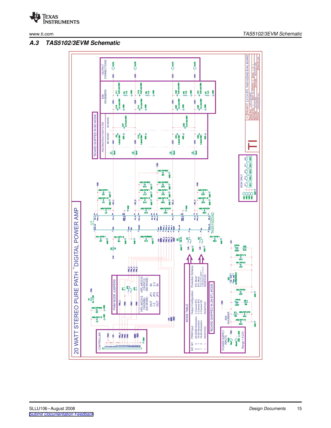 Texas Instruments TAS5102EVM, TAS5103EVM manual TAS5102/3EVM Schematic, Power AMP 