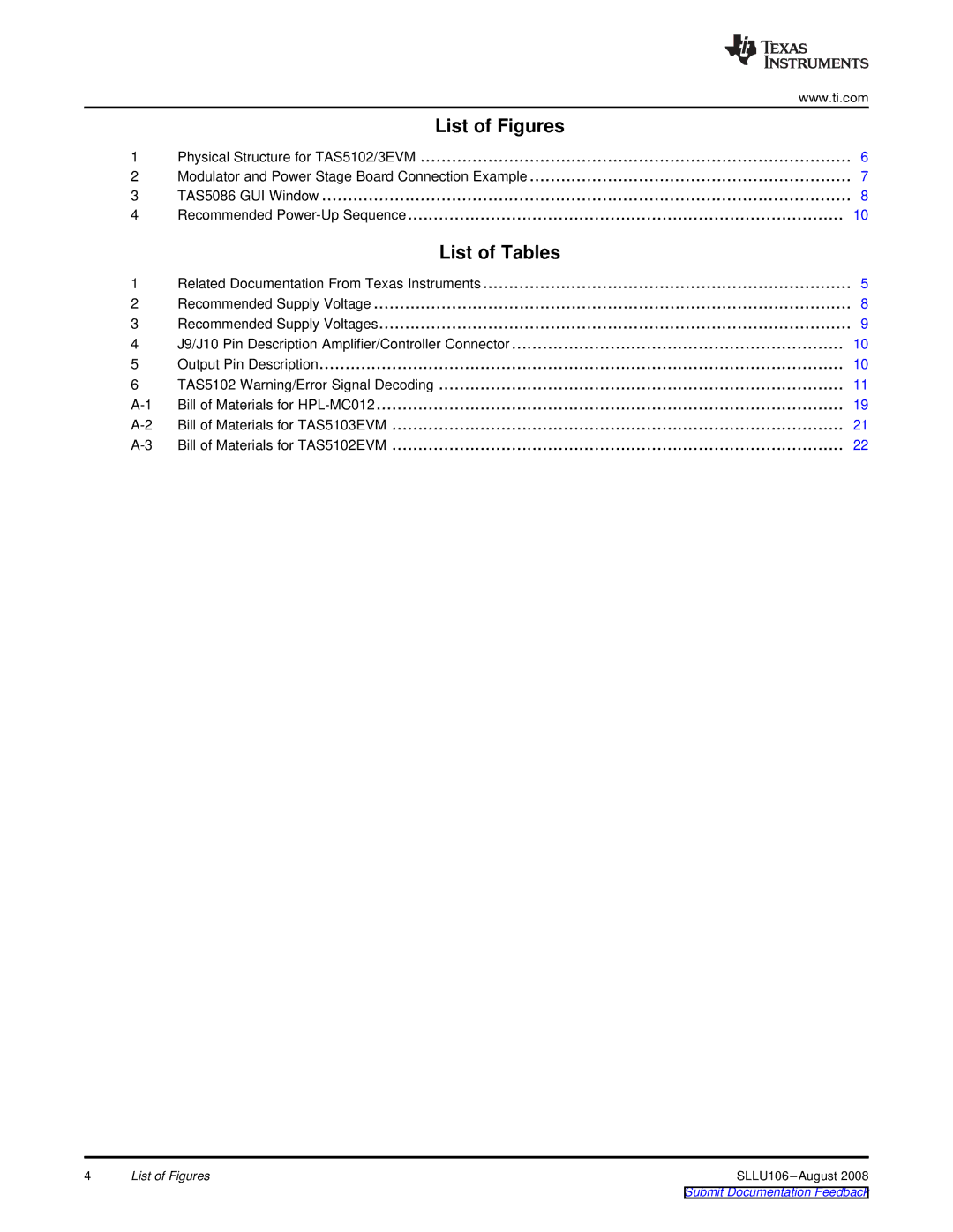 Texas Instruments TAS5103EVM, TAS5102EVM manual List of Figures 