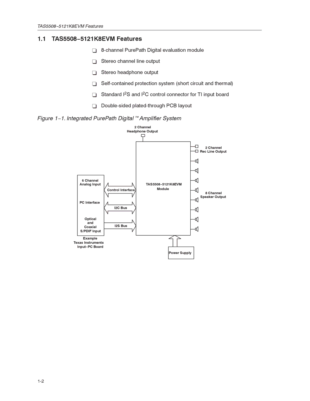 Texas Instruments TAS5508-5121K8EVM, TAS5121 TAS5508−5121K8EVM Features, 1. Integrated PurePath Digital EAmplifier System 