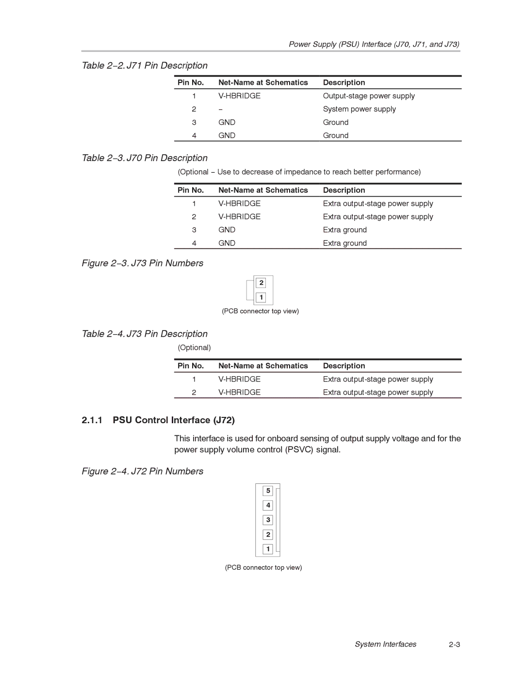 Texas Instruments TAS5121, TAS5508-5121K8EVM manual 2. J71 Pin Description, 3. J70 Pin Description, 4. J73 Pin Description 