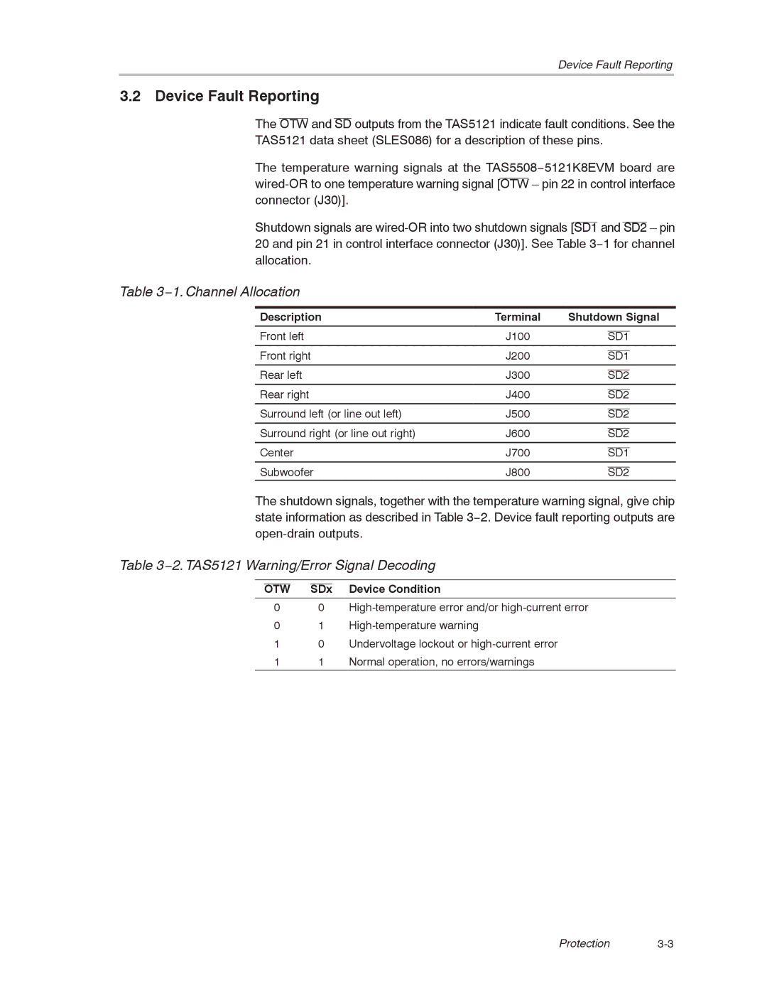 Texas Instruments manual Device Fault Reporting, 1. Channel Allocation, 2. TAS5121 Warning/Error Signal Decoding, Otw 