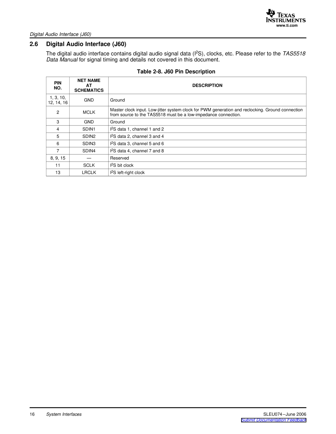 Texas Instruments TAS5518 manual Digital Audio Interface J60, J60 Pin Description 