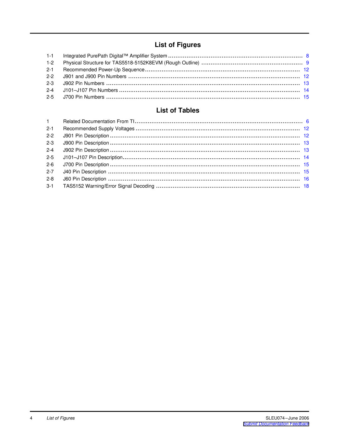 Texas Instruments TAS5518 manual List of Figures 