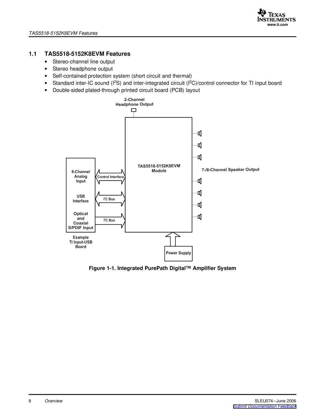 Texas Instruments manual TAS5518-5152K8EVM Features, Integrated PurePath Digital Amplifier System 