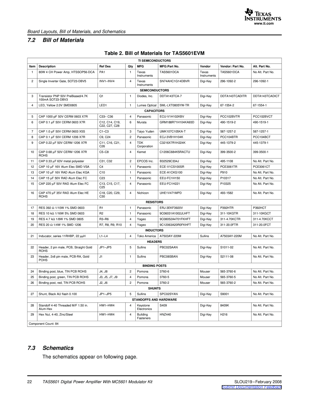 Texas Instruments 7.2Bill of Materials, 7.3Schematics, Bill of Materials for TAS5601EVM, Submit Documentation Feedback 