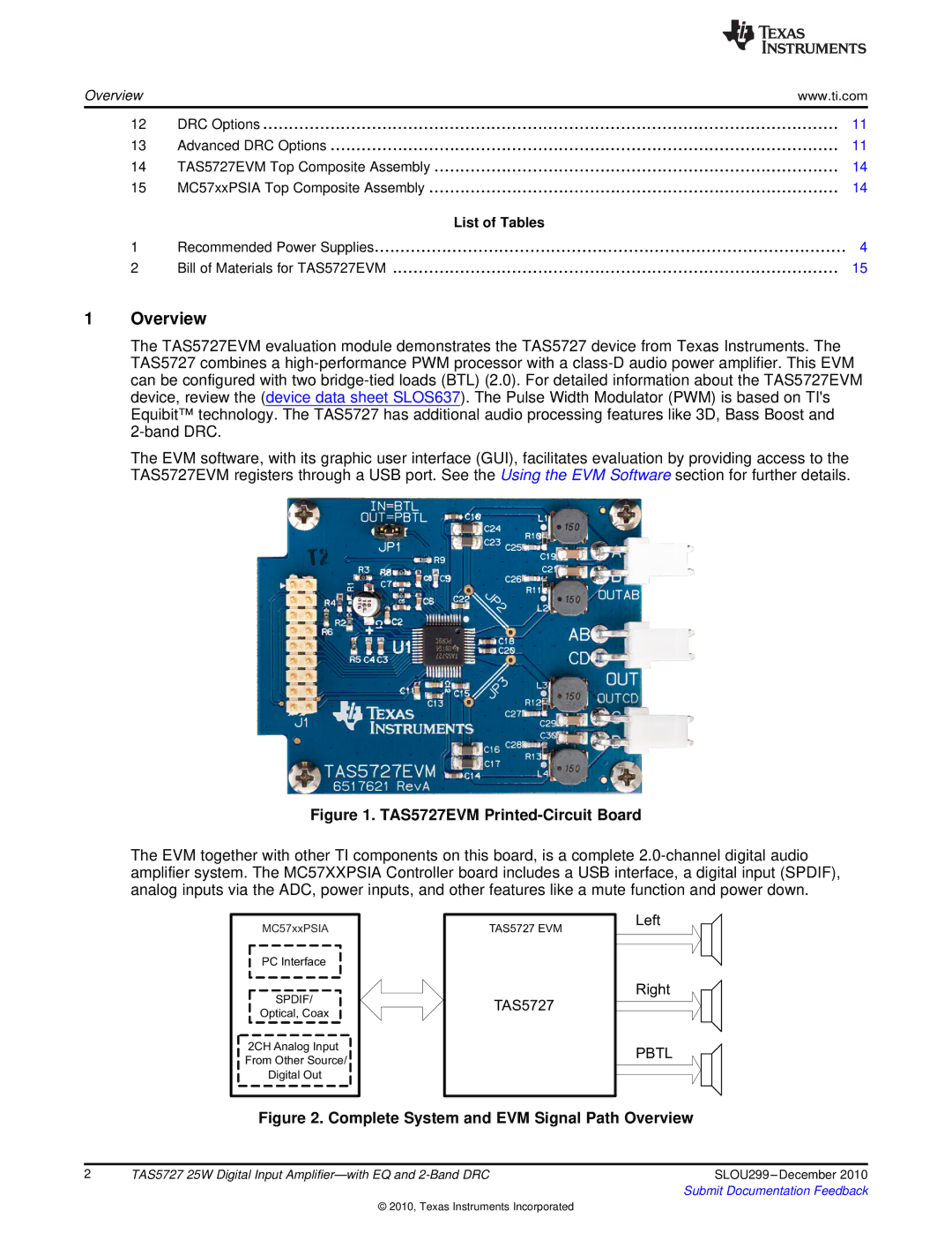 Texas Instruments TAS5727 quick start Overview 