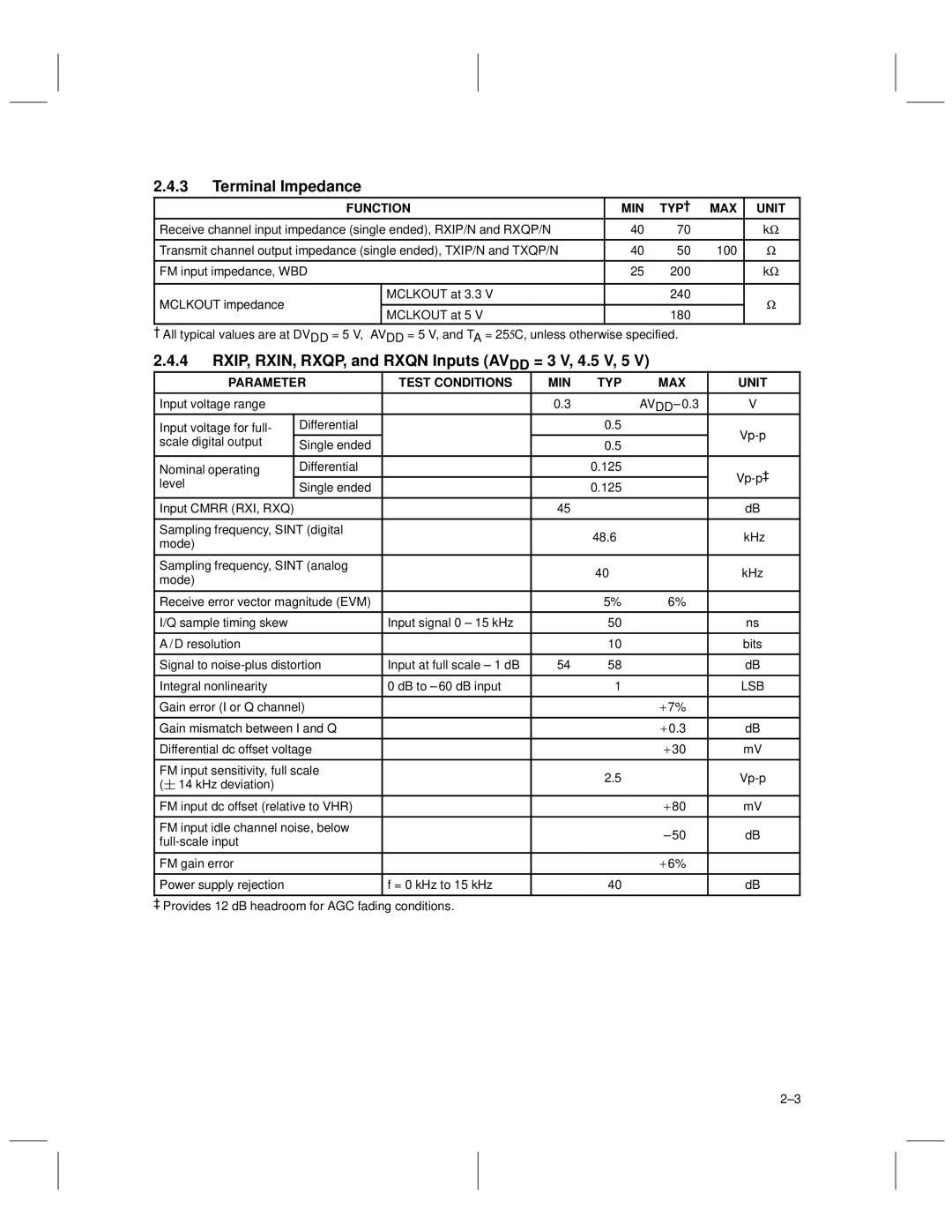 Texas Instruments TCM4300 manual Terminal Impedance, RXIP, RXIN, RXQP, and Rxqn Inputs Avdd = 3 V, 4.5 V, 5, Lsb 