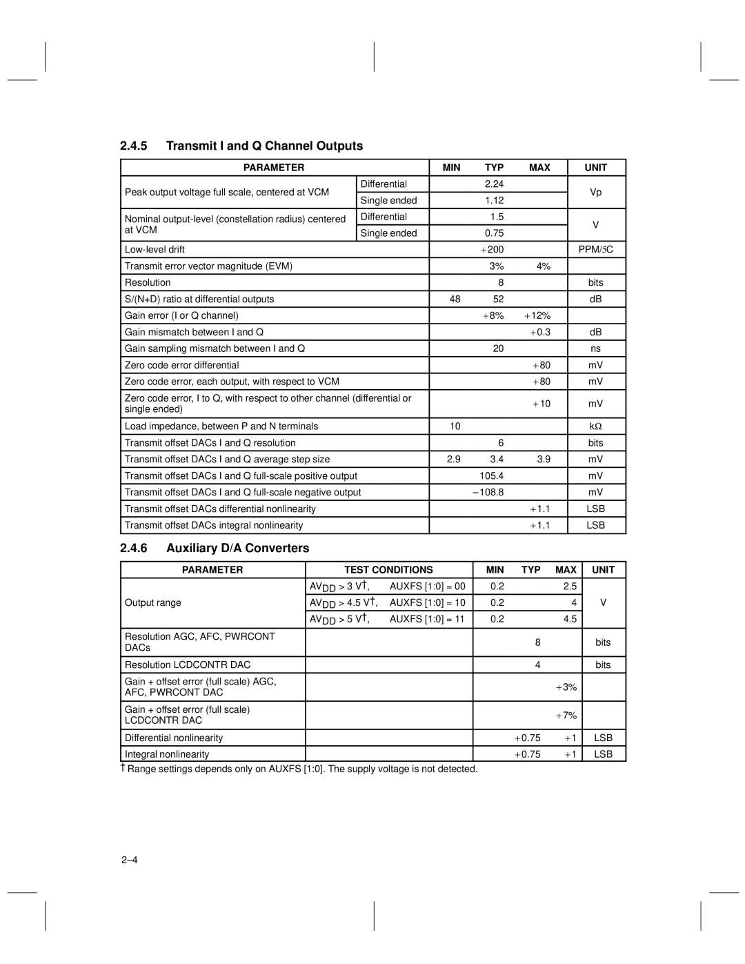 Texas Instruments TCM4300 manual Transmit I and Q Channel Outputs, Auxiliary D/A Converters, Parameter MIN TYP MAX Unit 