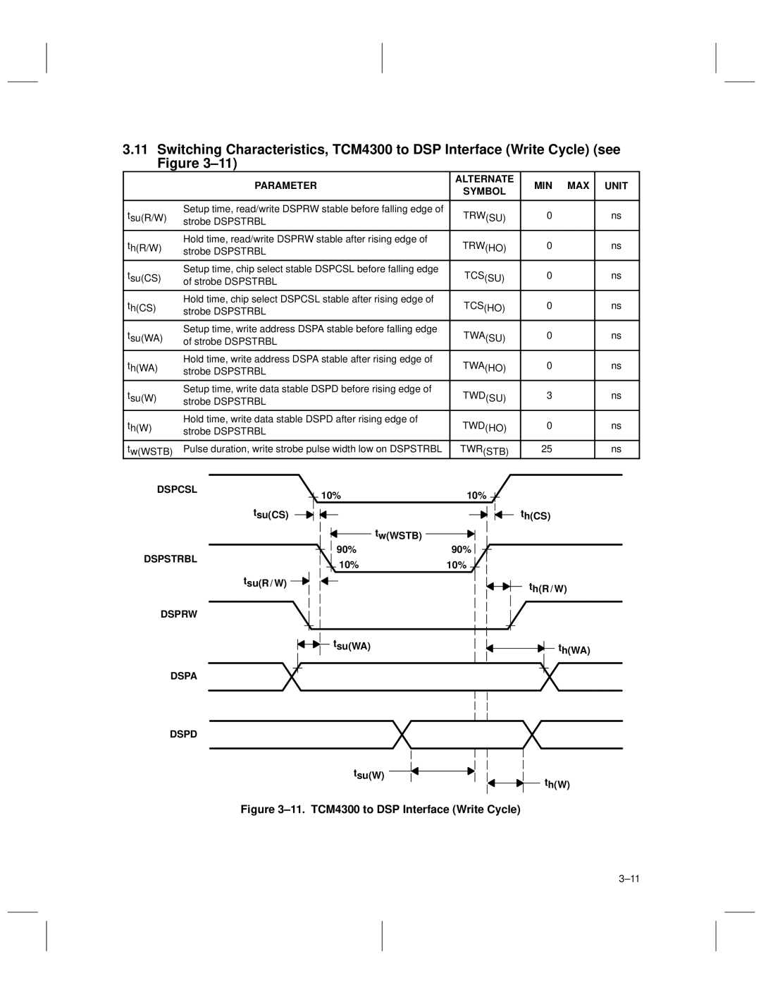 Texas Instruments manual ±11. TCM4300 to DSP Interface Write Cycle 