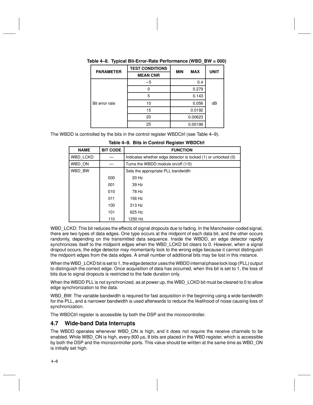 Texas Instruments TCM4300 manual Wide-band Data Interrupts, ±8. Typical Bit-Error-Rate Performance Wbdbw = 