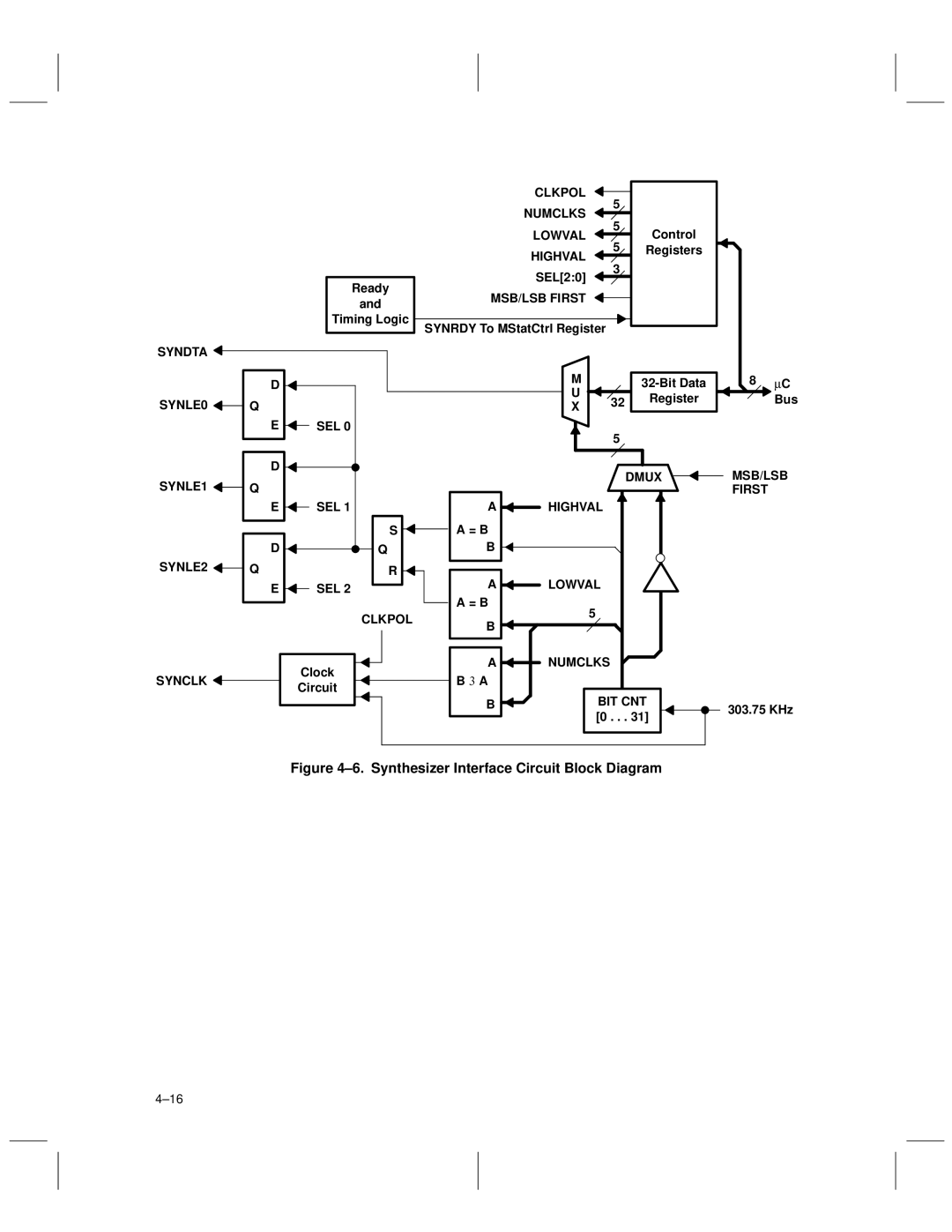 Texas Instruments TCM4300 Clkpol Numclks Lowval, Highval, MSB/LSB First, Syndta, SYNLE0, SEL Dmux MSB/LSB SYNLE1 First 