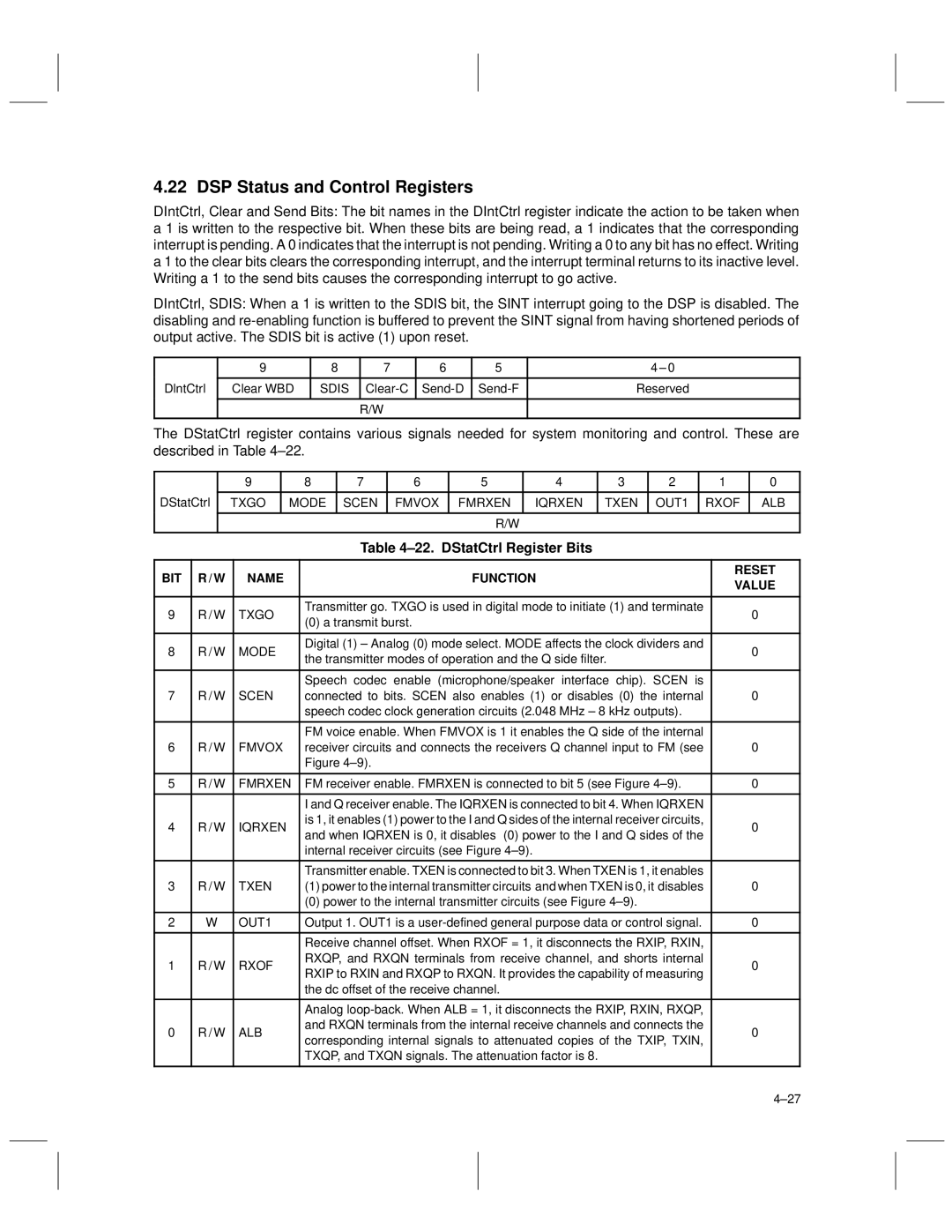 Texas Instruments TCM4300 manual DSP Status and Control Registers, ±22. DStatCtrl Register Bits 