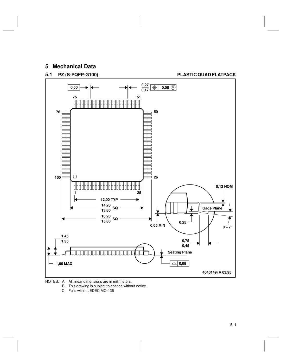 Texas Instruments TCM4300 manual Mechanical Data, PZ S-PQFP-G100 