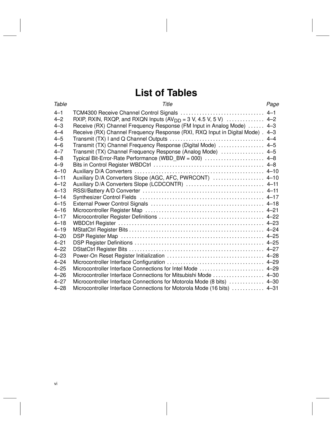 Texas Instruments TCM4300 manual List of Tables 