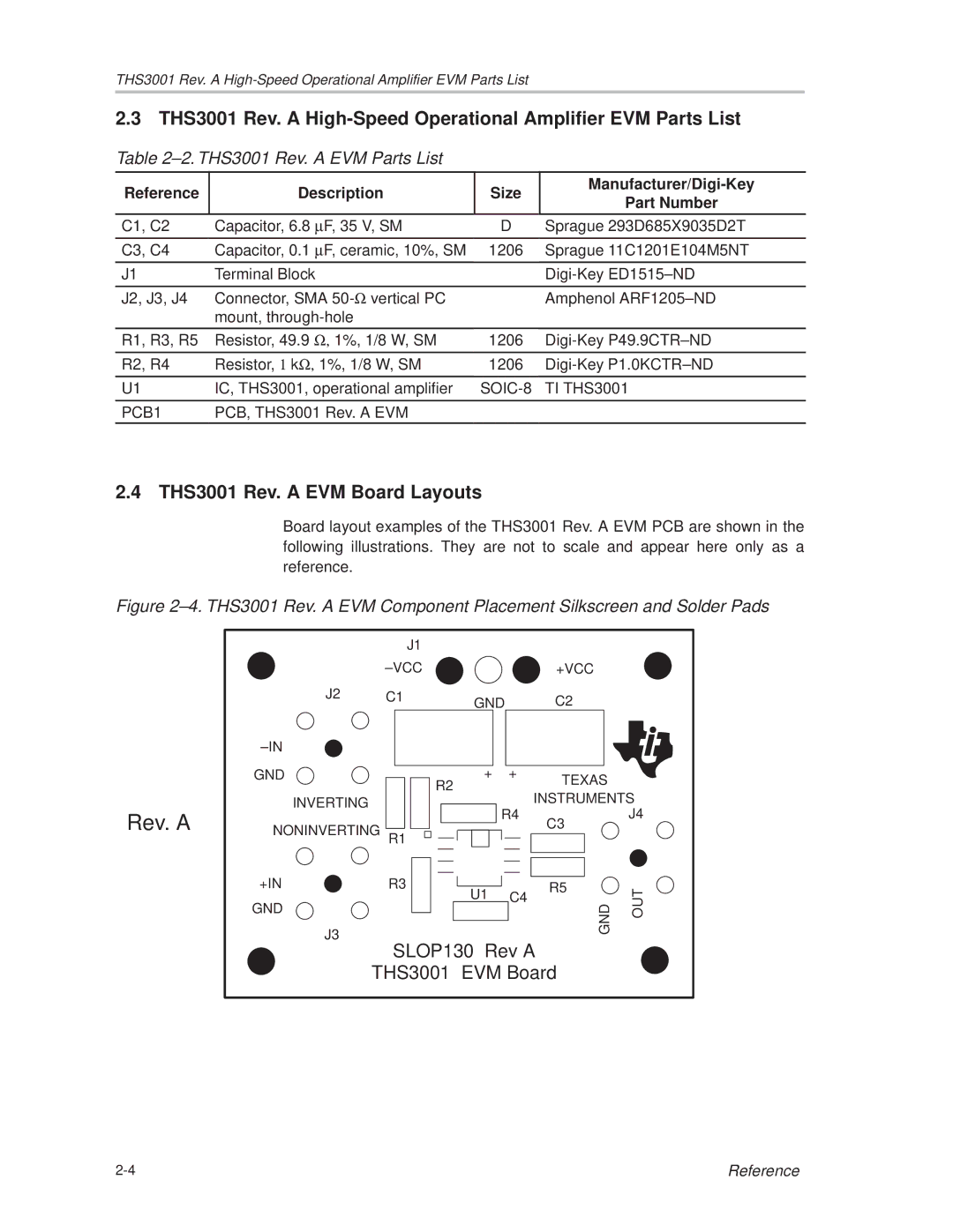 Texas Instruments manual THS3001 Rev. a EVM Board Layouts, ±2. THS3001 Rev. a EVM Parts List 