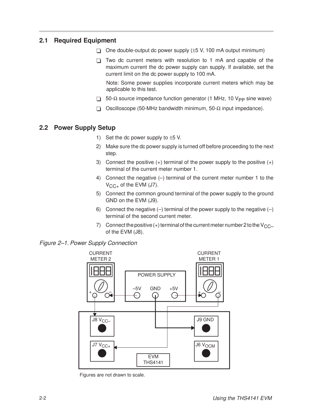 Texas Instruments THS4141 manual Required Equipment, Power Supply Setup 