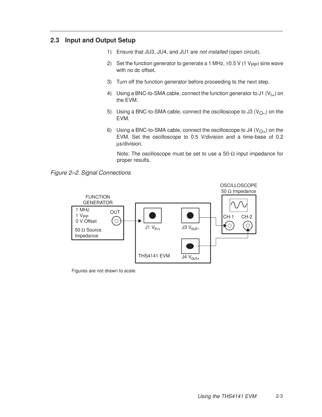 Texas Instruments THS4141 manual Input and Output Setup, ±2. Signal Connections 