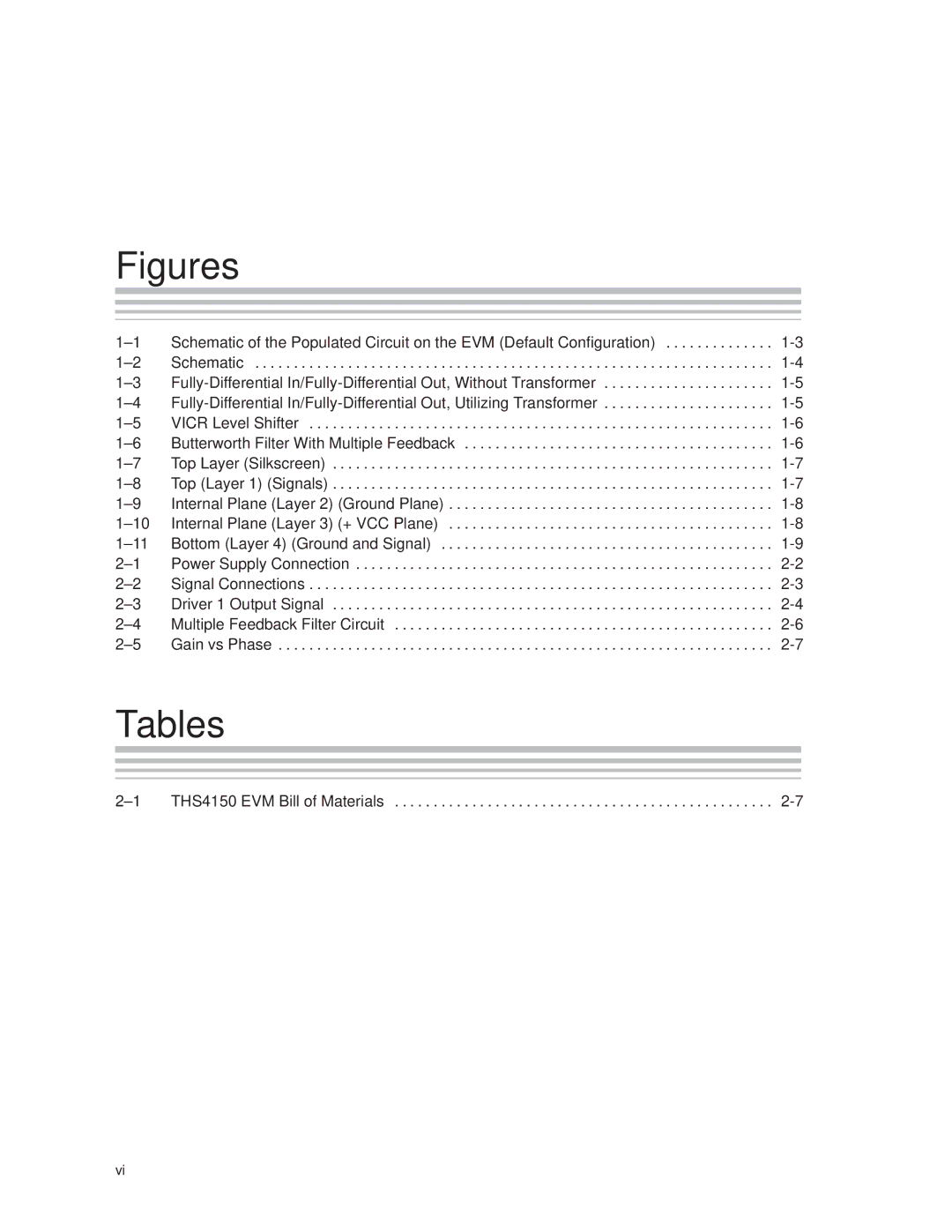 Texas Instruments THS4150 manual Figures 