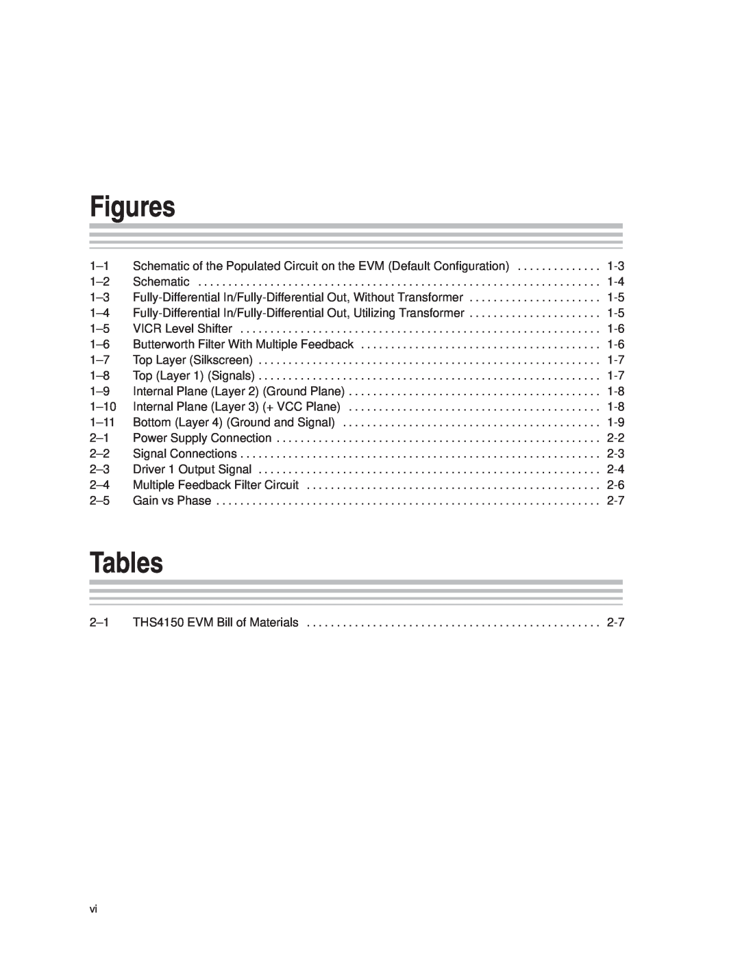 Texas Instruments THS4150 manual Figures, Tables 