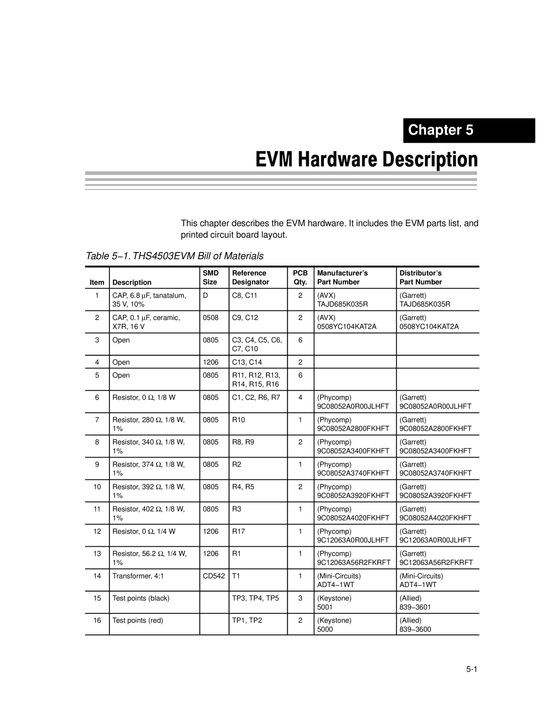 Texas Instruments manual 1. THS4503EVM Bill of Materials 