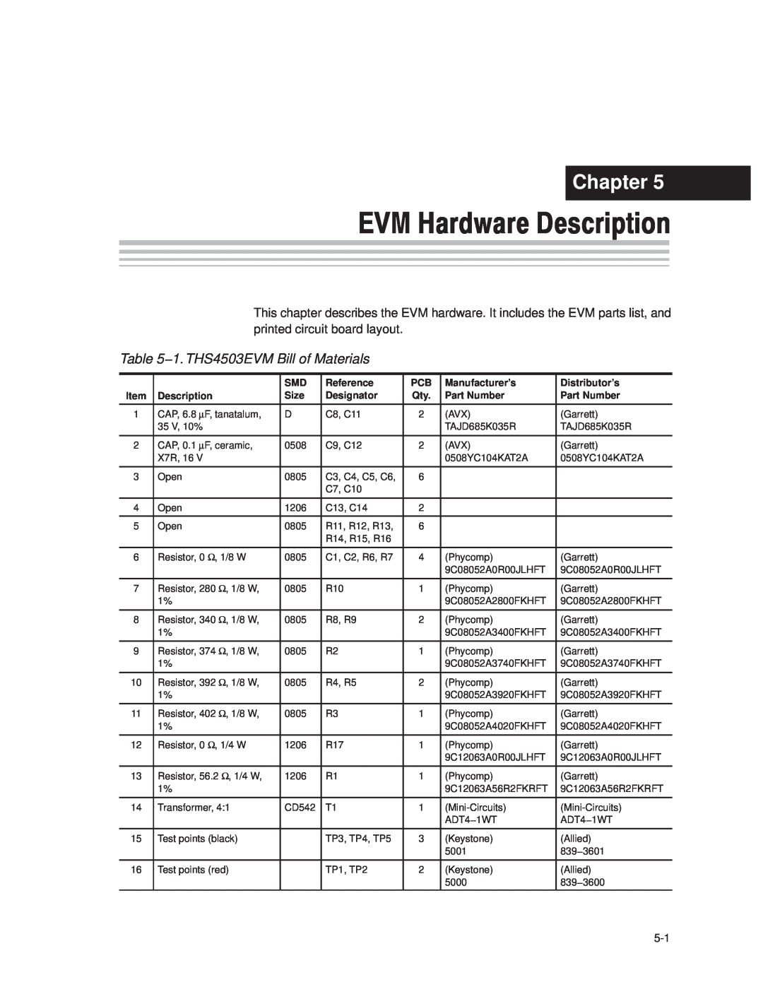 Texas Instruments 1. THS4503EVM Bill of Materials, Chapter, EVM Hardware Description, Reference, Manufacturer’s, Size 