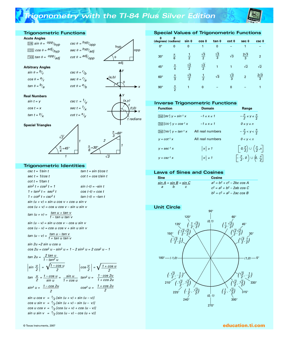 Texas Instruments manual Trigonometry with the TI-84 Plus Silver Edition, Inverse Trigonometric Functions 