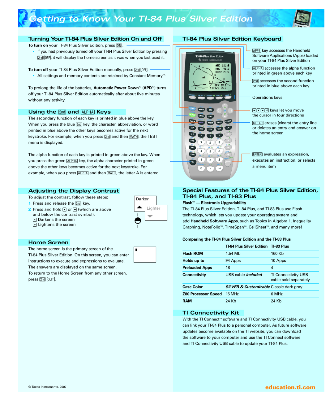 Texas Instruments manual Getting to Know Your TI-84 Plus Silver Edition, education.ti.com, Using the yand ÉKeys 