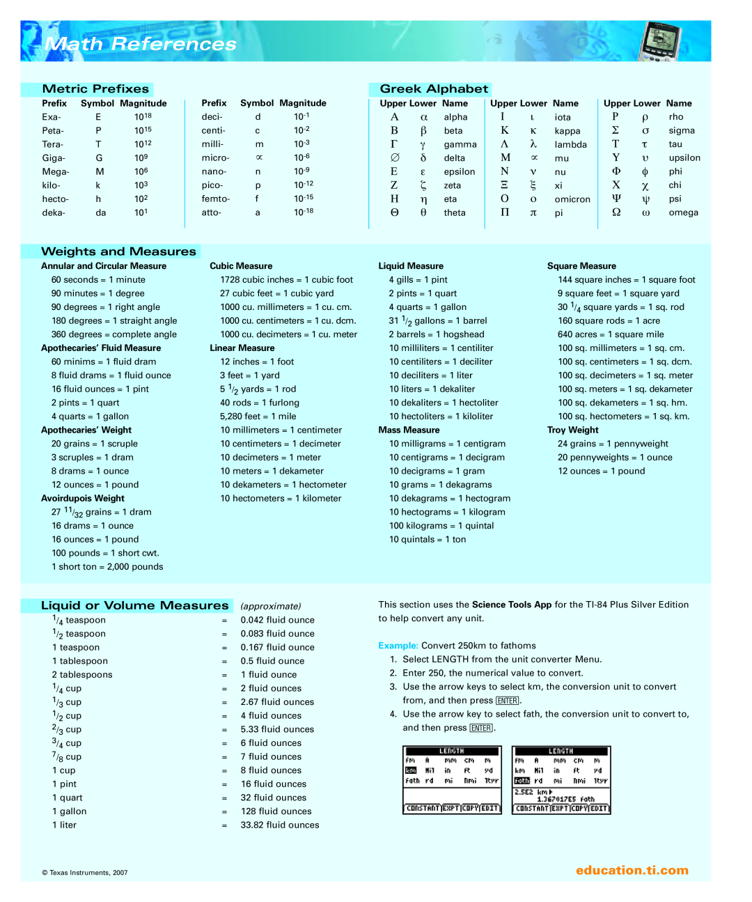 Texas Instruments TI-84 Math References, Metric Prefixes, Greek Alphabet, Liquid or Volume Measures, education.ti.com 