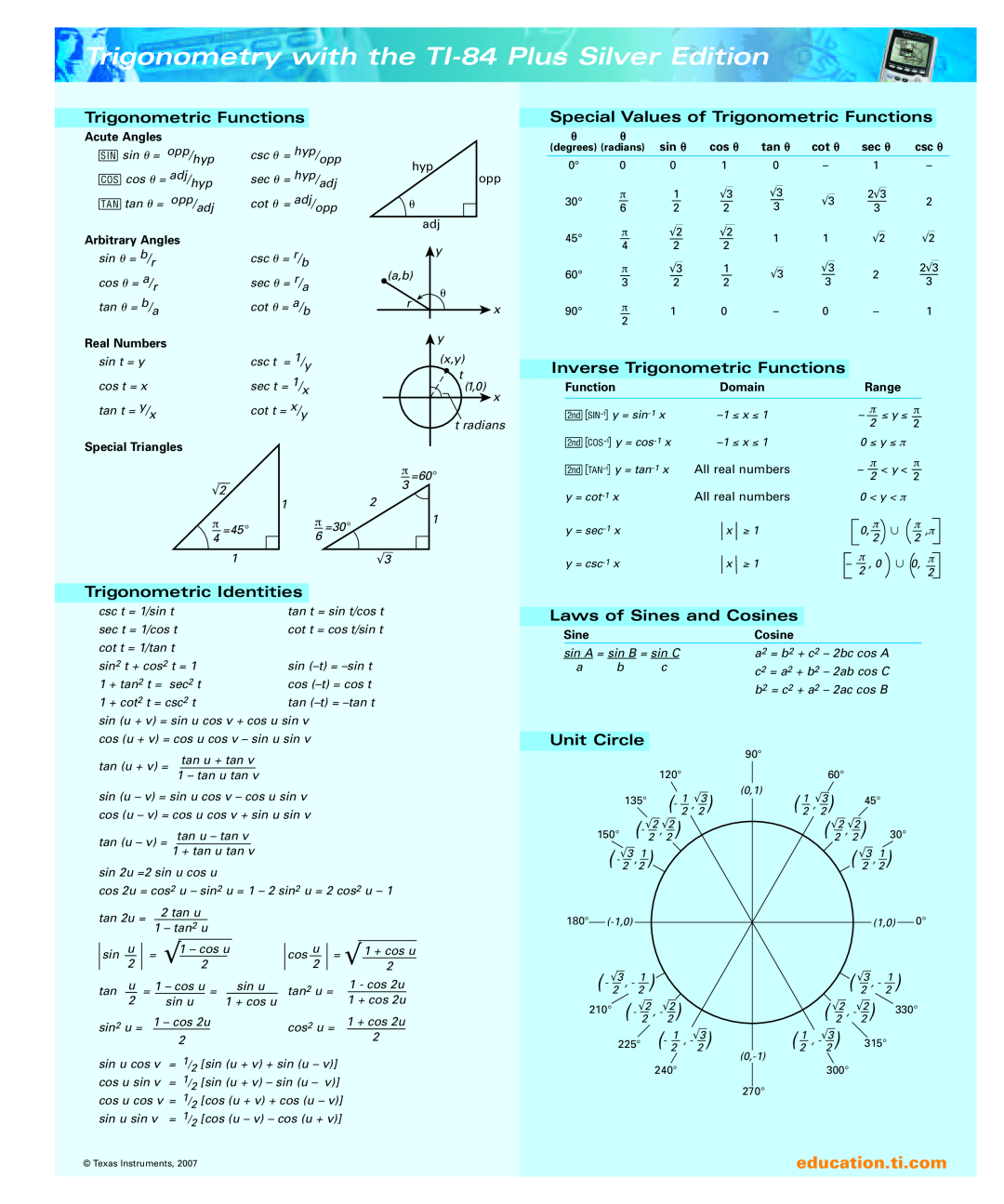 Texas Instruments manual Trigonometry with the TI-84 Plus Silver Edition, education.ti.com, Trigonometric Functions 