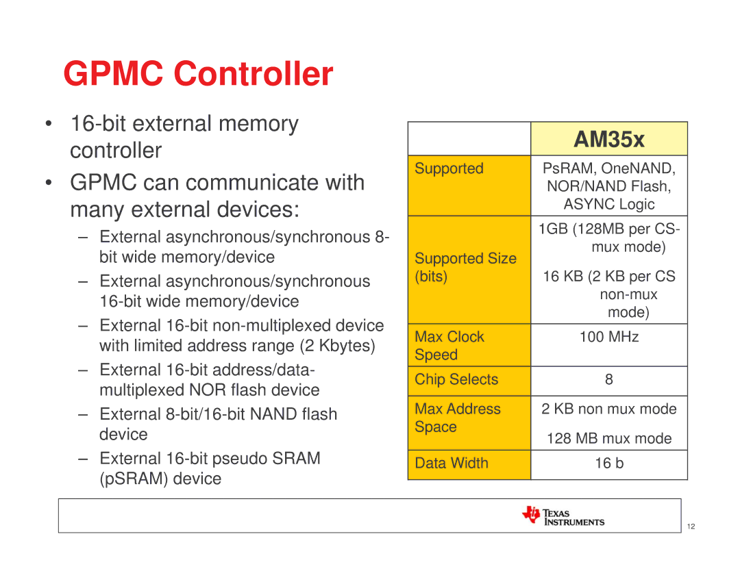 Texas Instruments TI SITARA manual Gpmc Controller, AM35x 