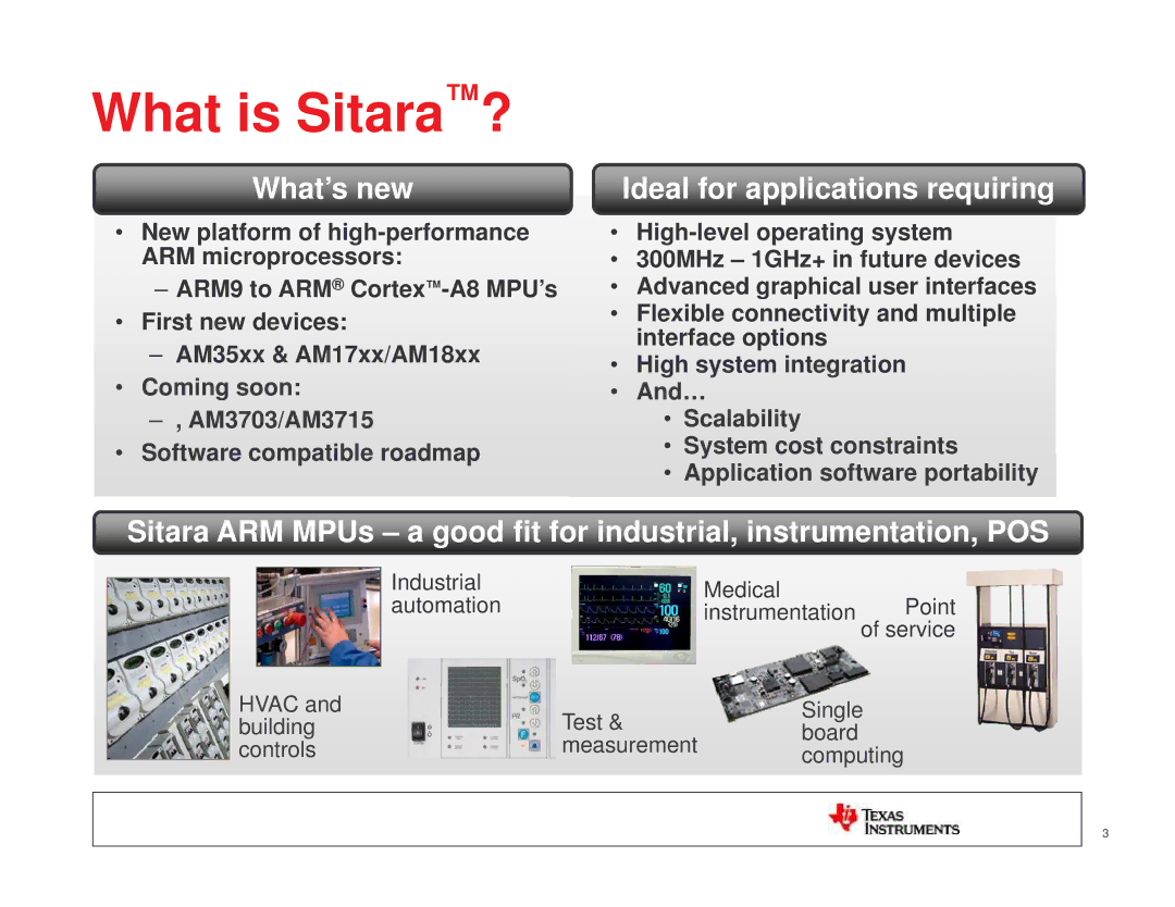 Texas Instruments TI SITARA manual What is Sitara?, What’s new 