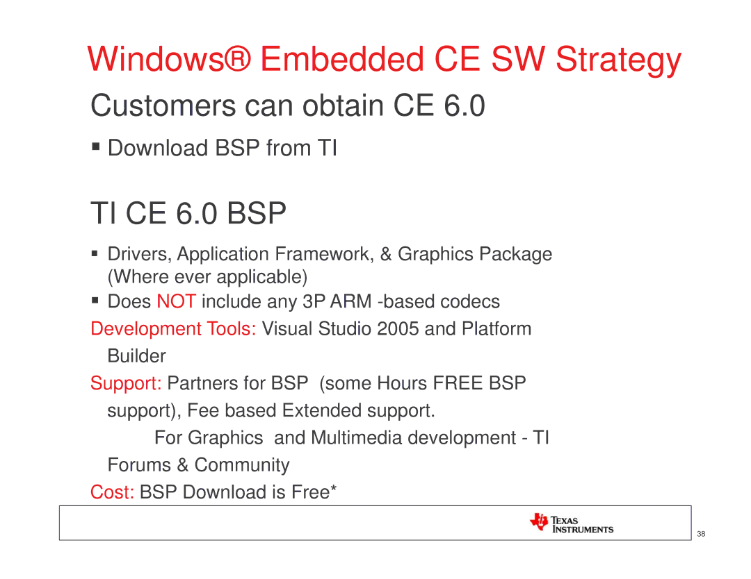 Texas Instruments TI SITARA manual Windows Embedded CE SW Strategy 