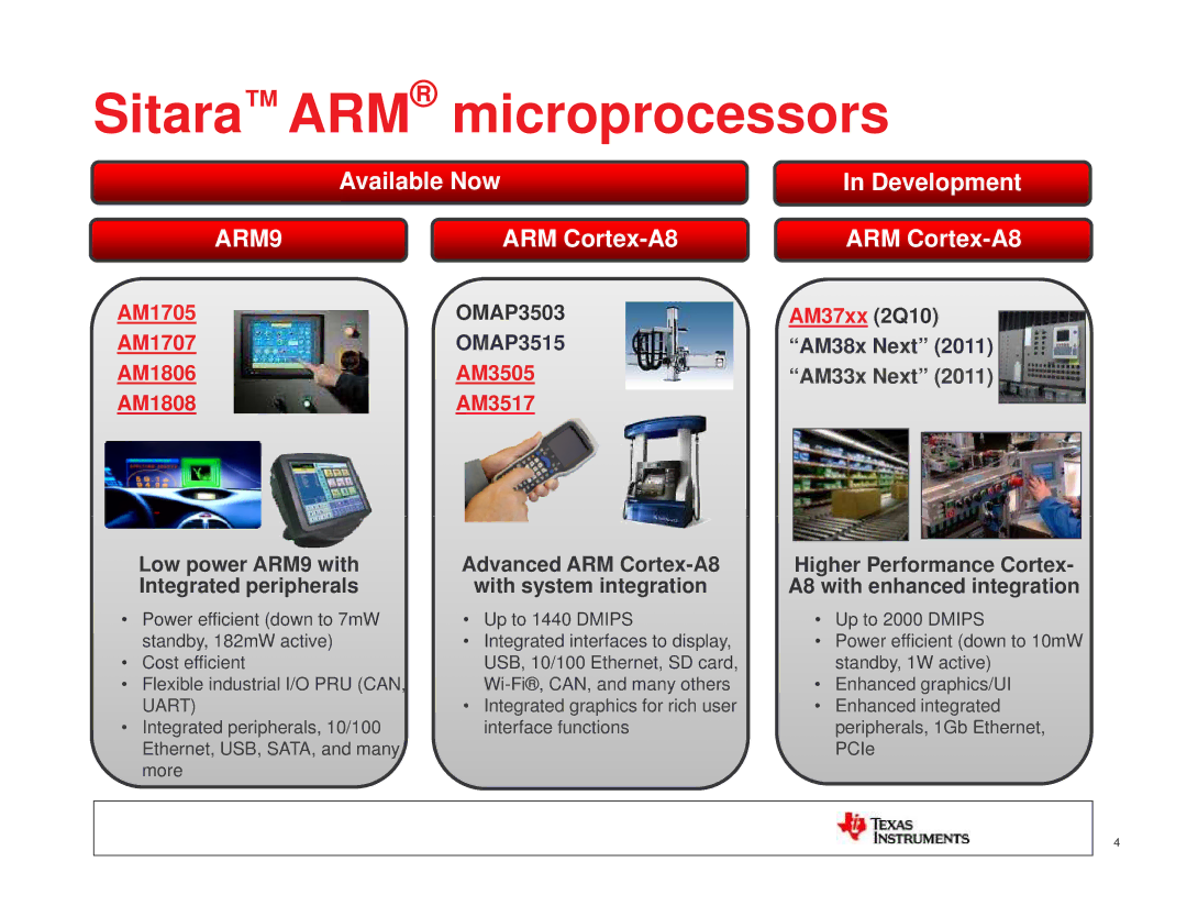 Texas Instruments TI SITARA manual Sitara ARM microprocessors, ARM9 