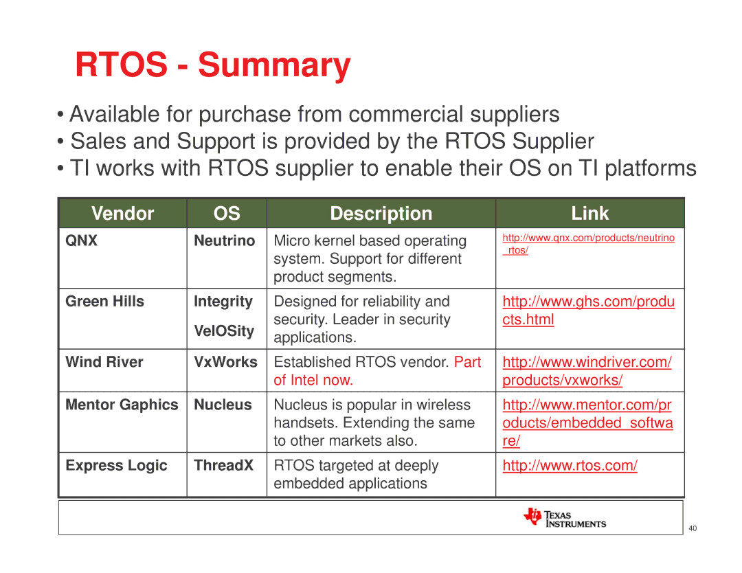 Texas Instruments TI SITARA manual Rtos Summary, Vendor Description Link 