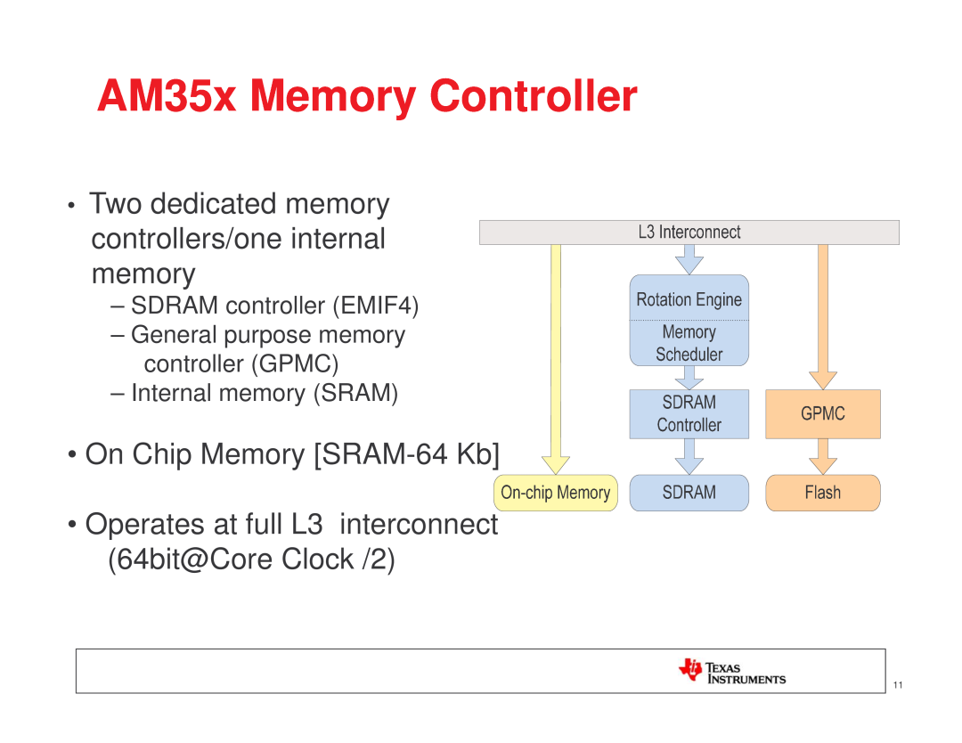 Texas Instruments TI SITARA manual AM35x Memory Controller, Two dedicated memory controllers/one internal memory 