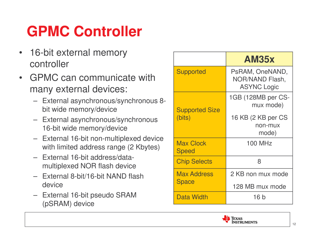 Texas Instruments TI SITARA manual GPMC Controller, bit external memory controller, AM35x 
