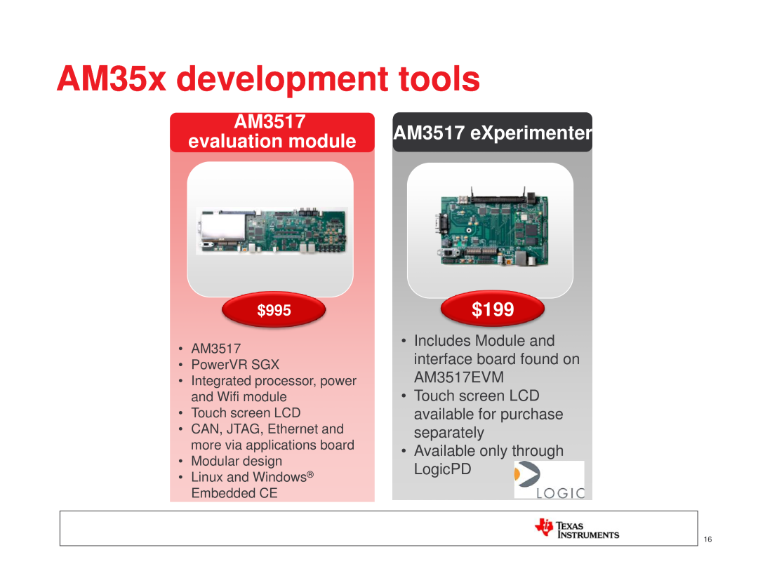 Texas Instruments TI SITARA manual AM35x development tools, AM3517 eXperimenter $199, AM3517 evaluation module, $995 