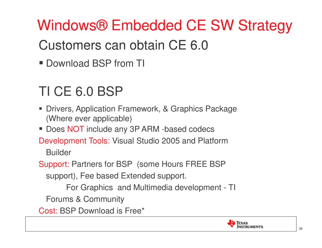 Texas Instruments TI SITARA Windows Embedded CE SW Strategy, Customers can obtain CE, TI CE 6.0 BSP, Download BSP from TI 