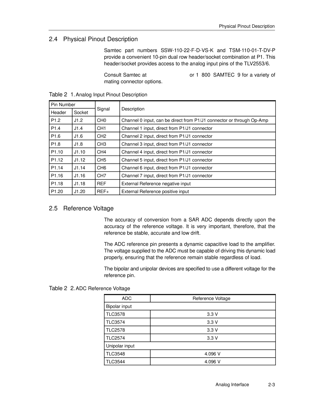 Texas Instruments TLC3578EVM manual Physical Pinout Description, Reference Voltage 