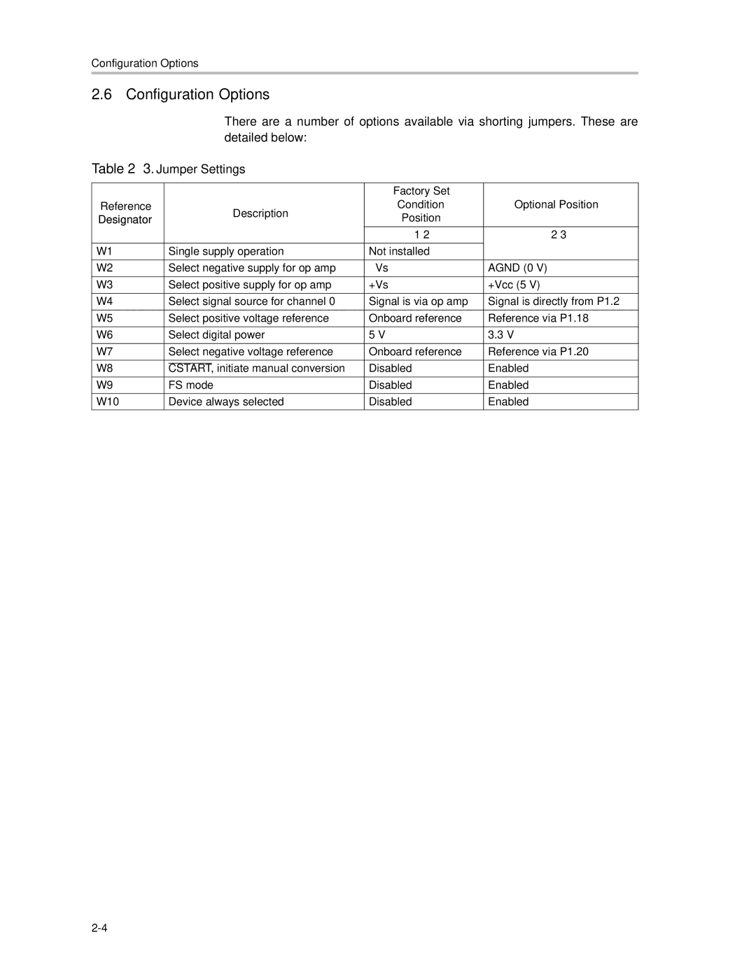 Texas Instruments TLC3578EVM manual Configuration Options, 3. Jumper Settings 