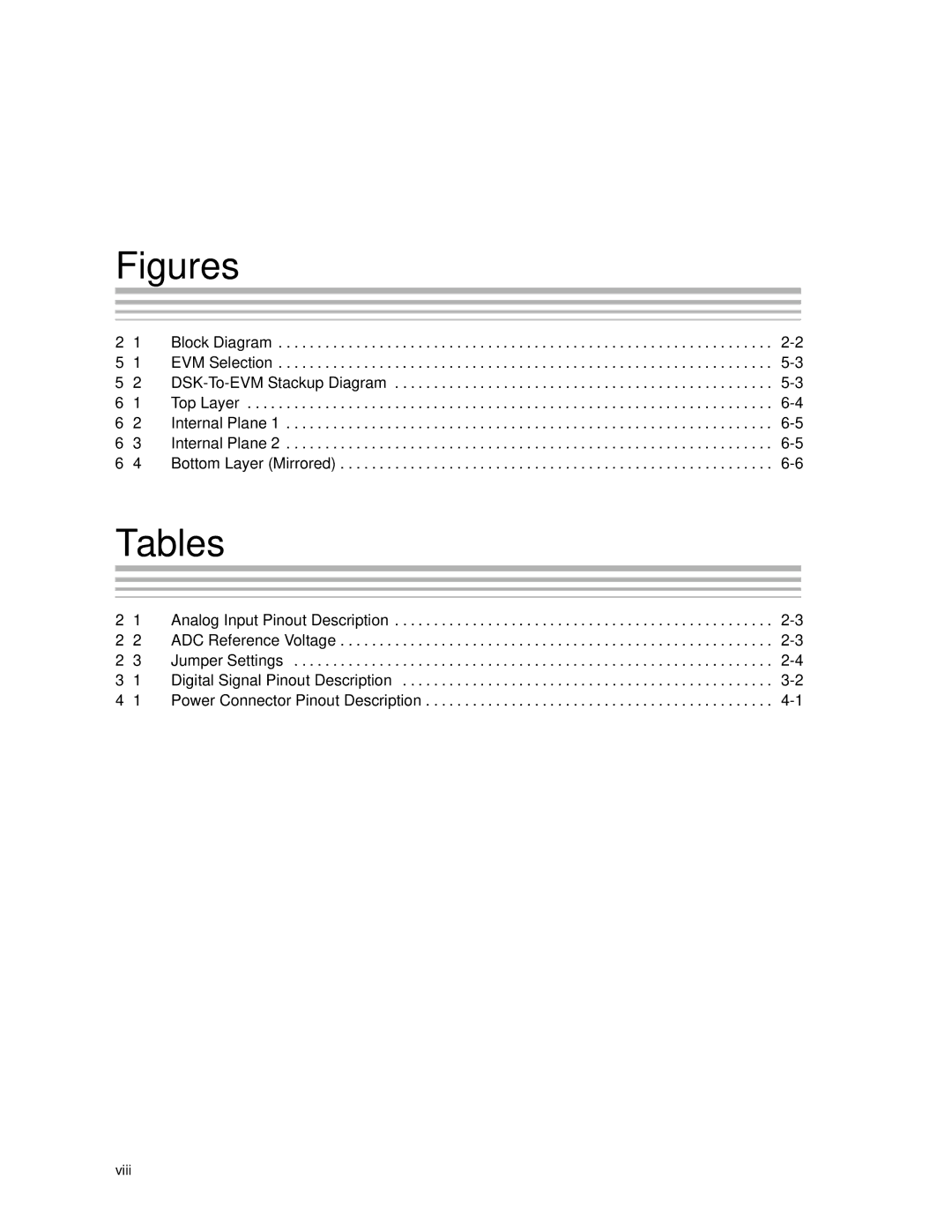 Texas Instruments TLC3578EVM manual Figures, Tables 