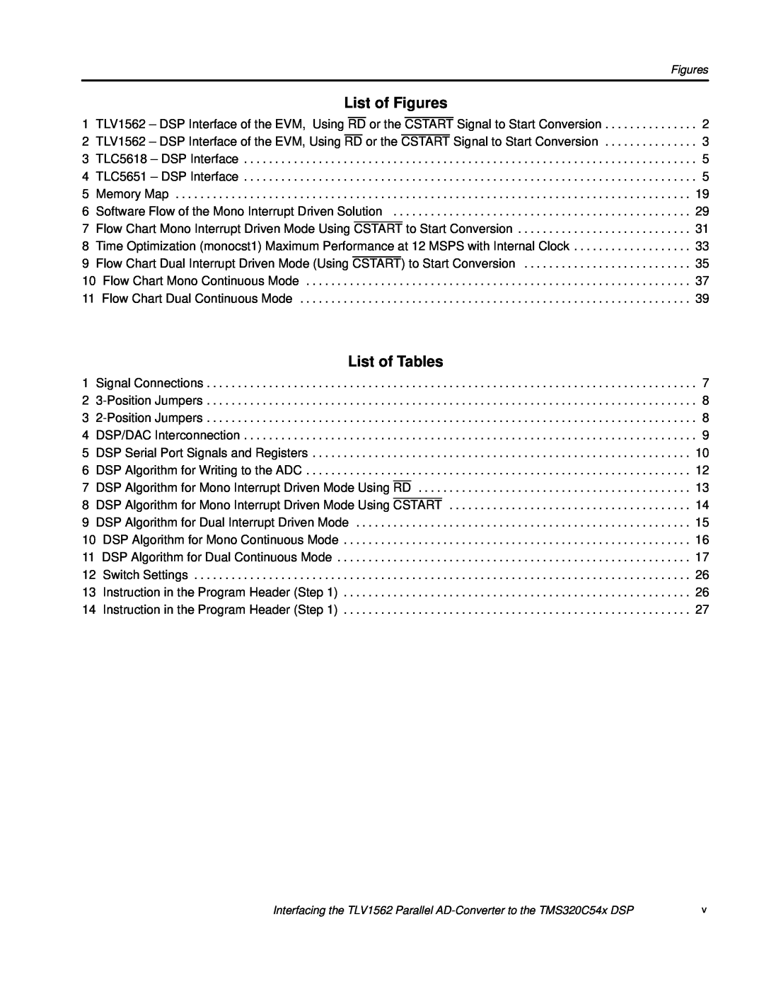 Texas Instruments TLV1562 manual List of Figures, List of Tables 
