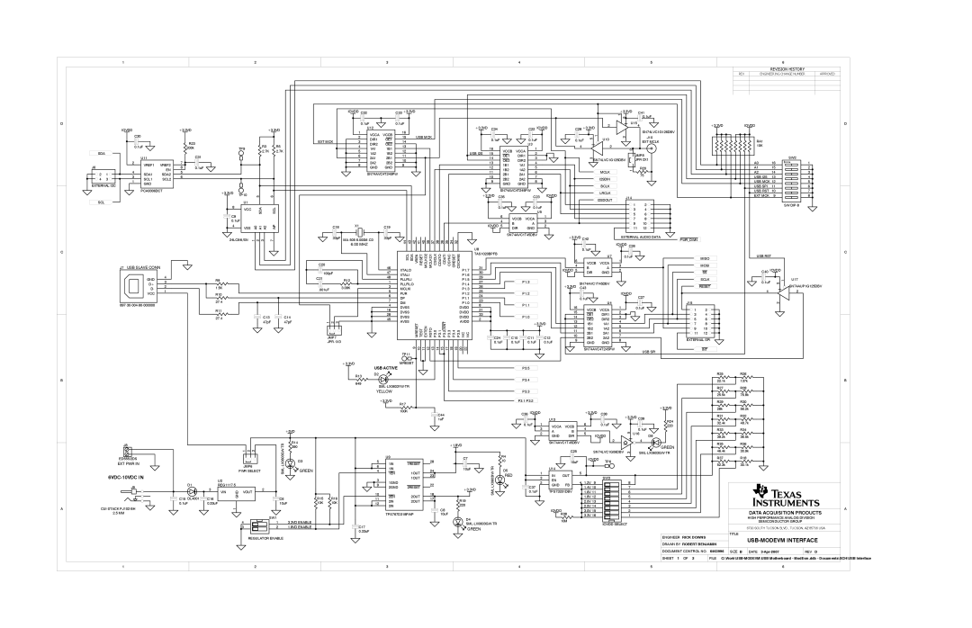 Texas Instruments TLV320AIC3107EVM-K quick start Ti a 