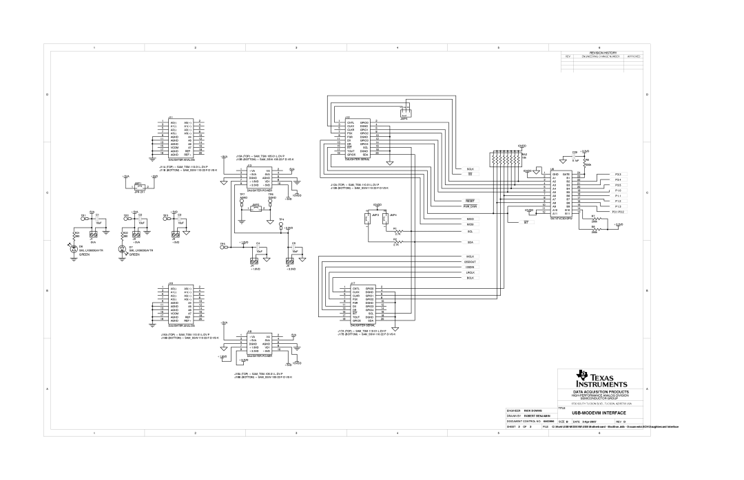 Texas Instruments TLV320AIC3107EVM-K quick start HIGH-PERFORMANCE Analog Division 