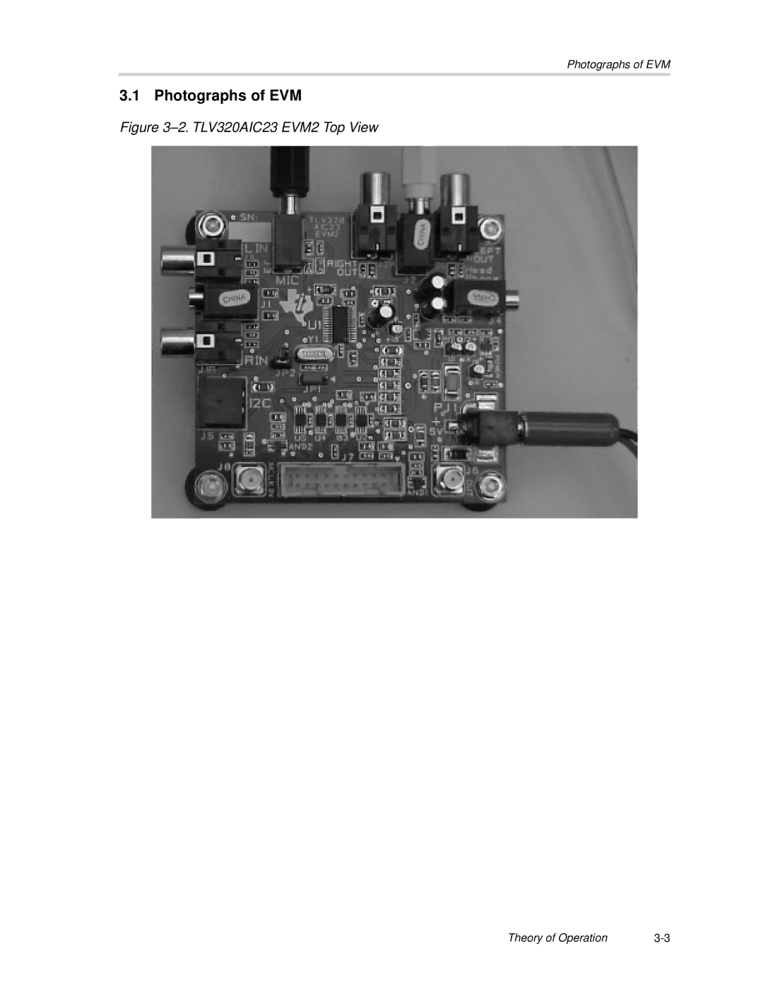 Texas Instruments TLV320DAC23 manual Photographs of EVM, TLV320AIC23 EVM2 Top View 