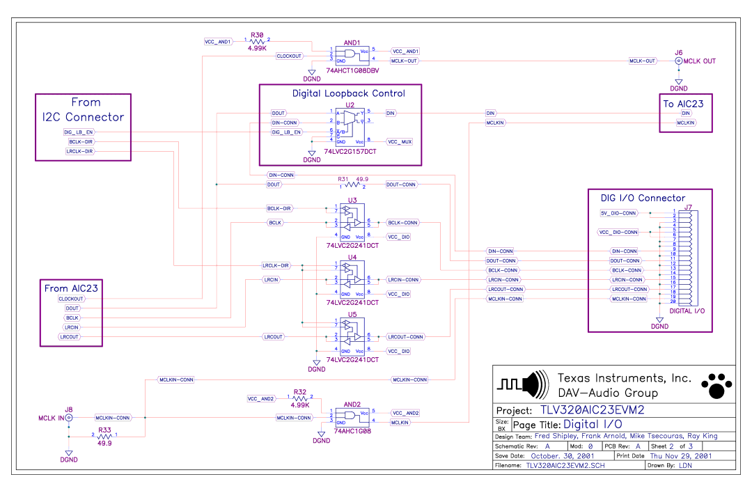 Texas Instruments TLV320DAC23, TLV320AIC23 manual 