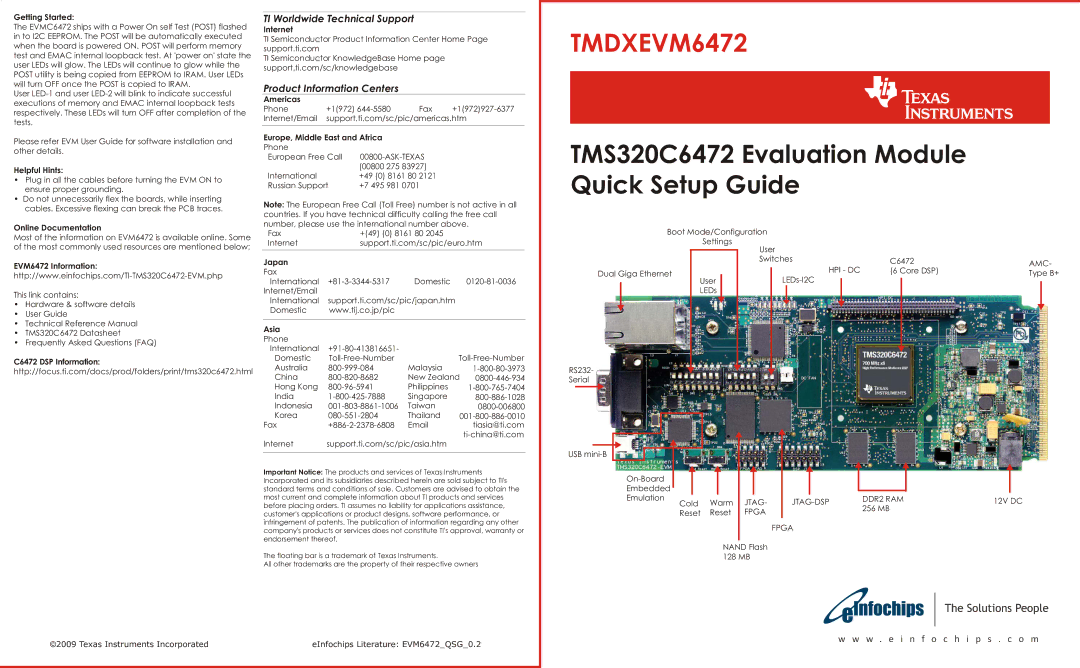 Texas Instruments TMS320C6472 setup guide Getting Started, Helpful Hints, Online Documentation, EVM6472 Information, Japan 