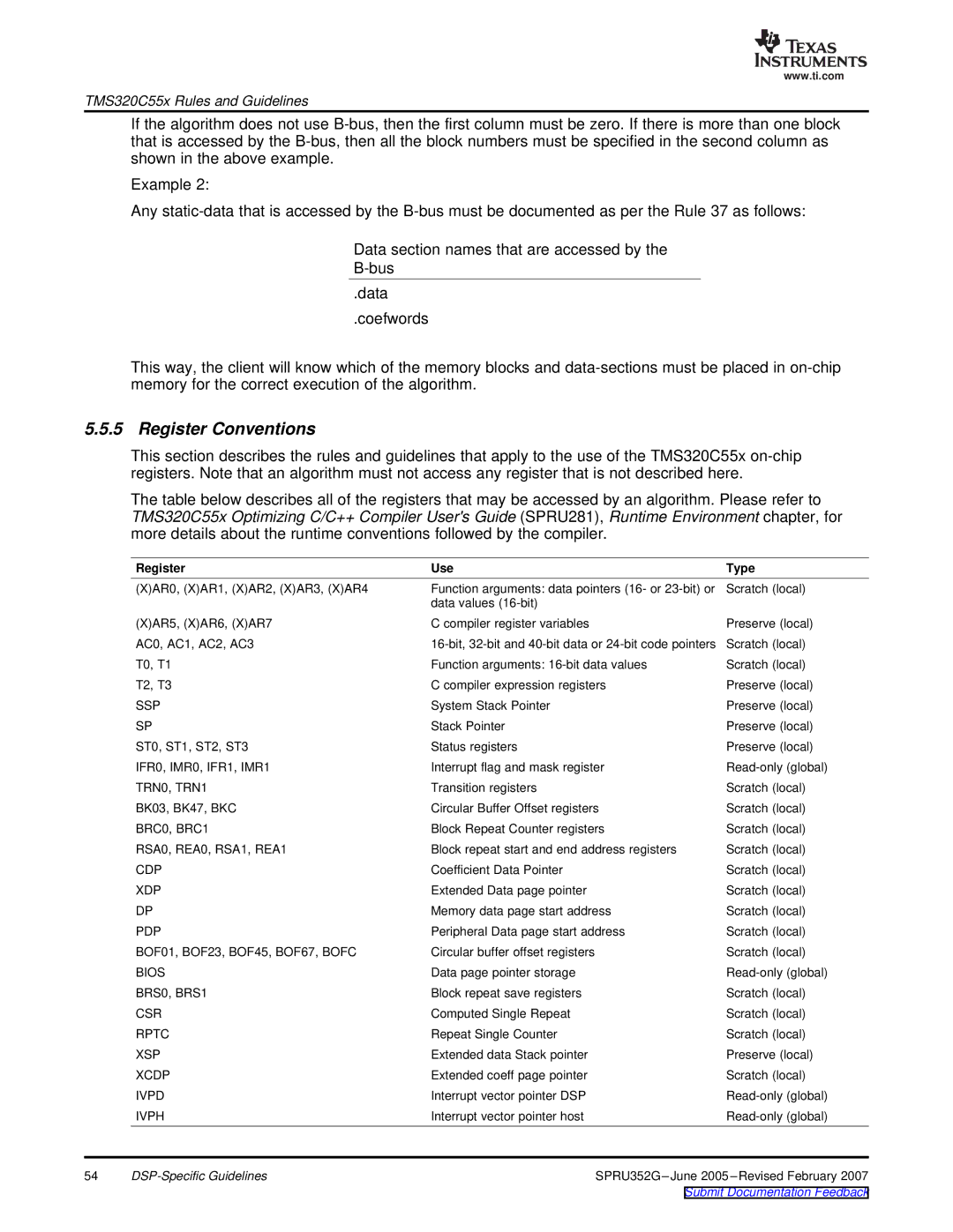 Texas Instruments TMS320 DSP manual Ssp 