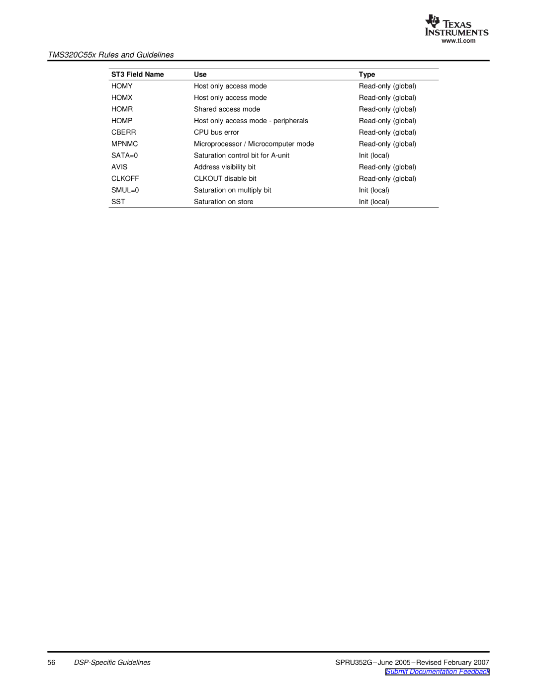 Texas Instruments TMS320 DSP manual Homy 